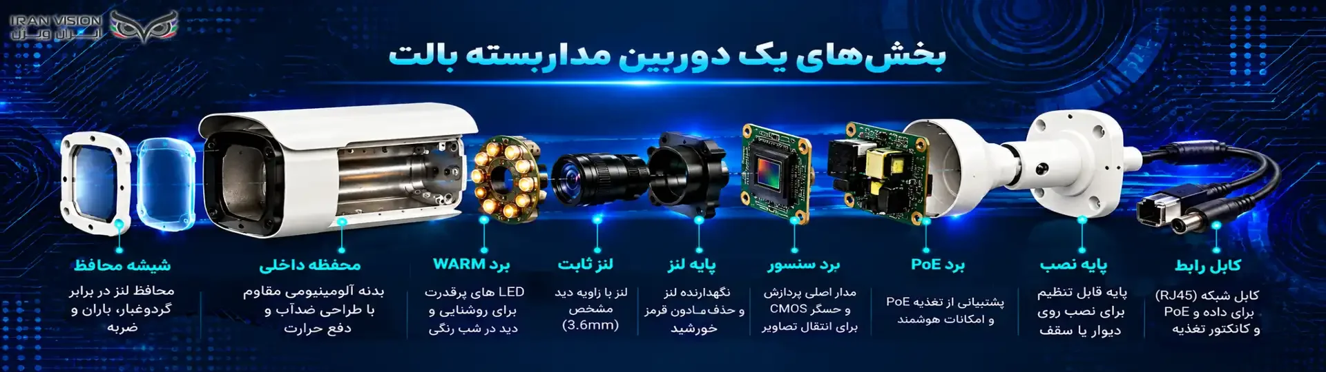 انفجاری بالت